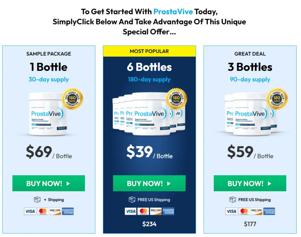 prostavie price