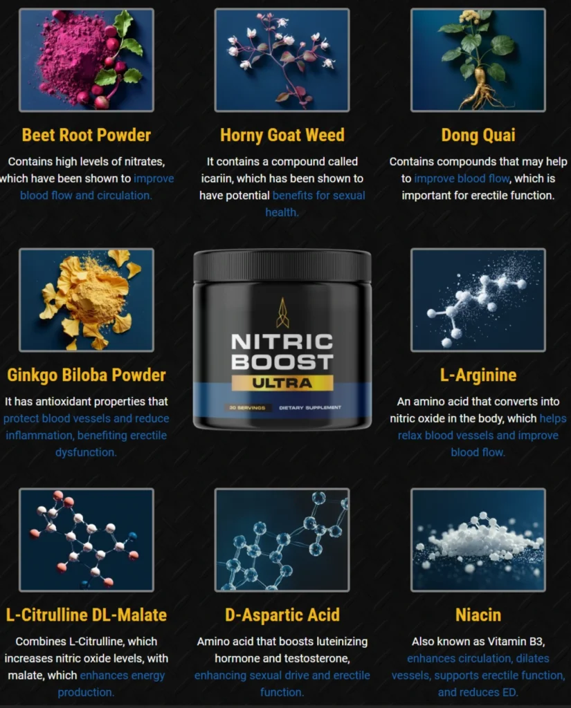 Ingredients